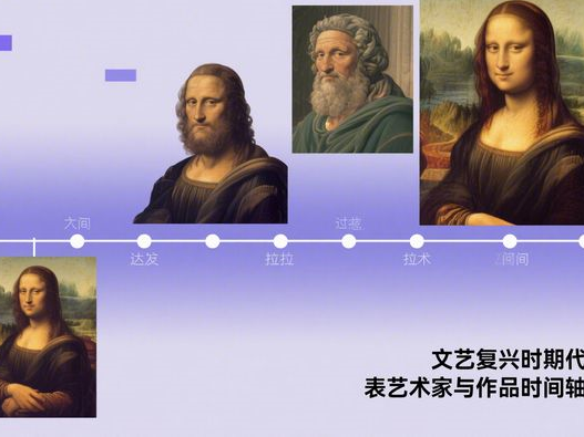 成都眼部泪沟修复专家排名前五（专业医生推荐）