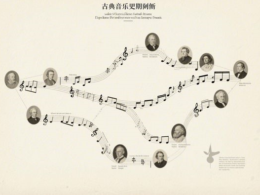 黄金涨跌对股市有没有影响2025