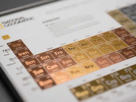 黄金涨跌对股市有没有影响2025
