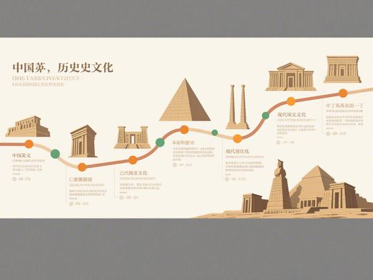 龙芯重磅发布新一代处理器，性能追平10代酷睿