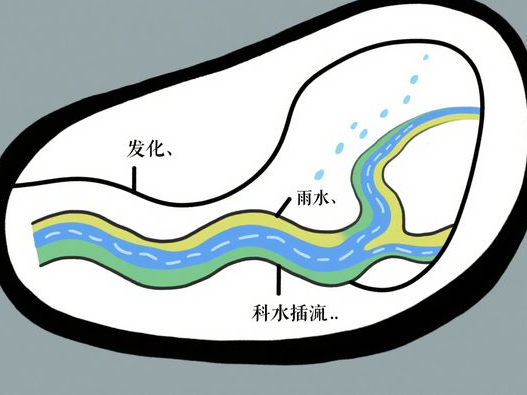 麦麦夜小堡多少钱一份_夜市新品_价格口味全解析