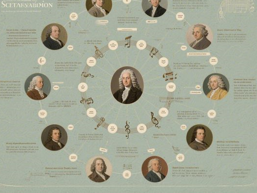 黄仁勋管理风格怎么样？扁平化沟通与错误公开化，打造AI巨头