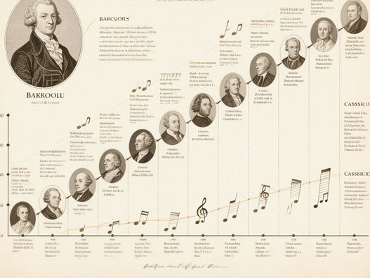 龟苓膏里面有乌龟的成分吗_用什么龟制作_2025揭秘