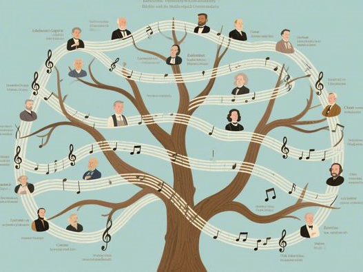 黄仁勋如何兑现造富宣言？英伟达亿万富翁名单与财富创造策略