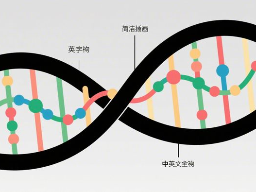 黄仁勋访华为何获特朗普祝福？中美科技合作背后的商业考量